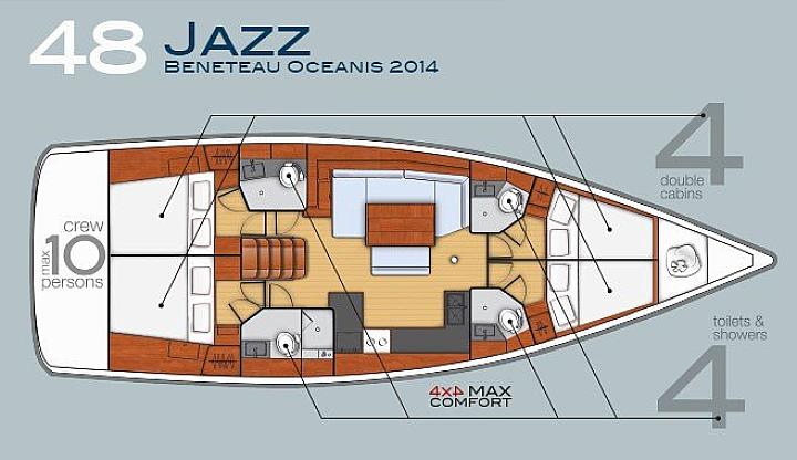 Oceanis 48 (4 cabins) - 